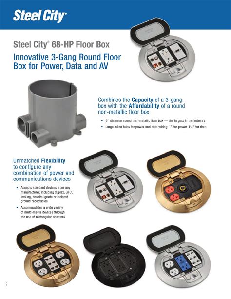 steel city 68p floor box and how to install them|Flush Service Floor Boxes .